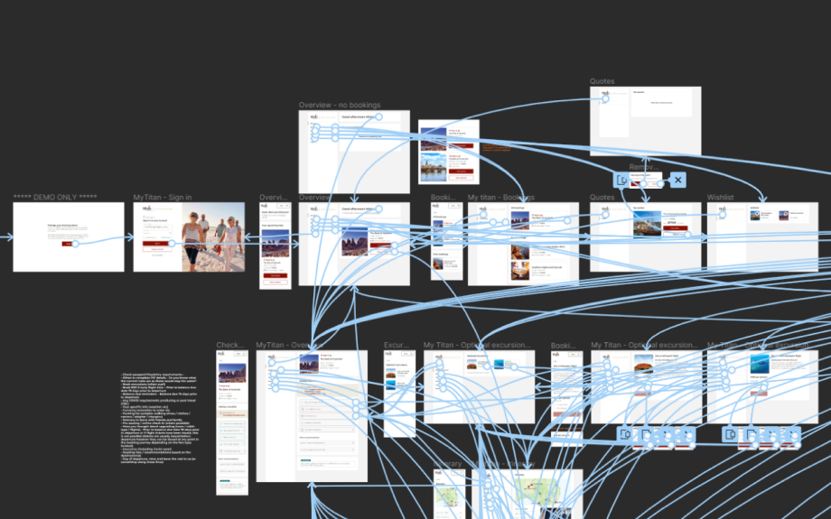 view of the prototype slow in figma