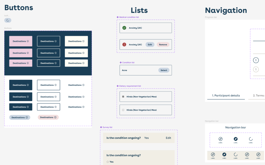 styleguide and components in Figma