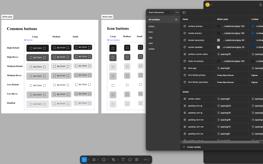 The use of modes in Figma