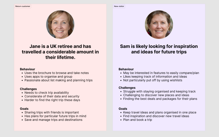 two personas used for reference, advocation and empathy